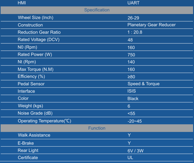 cmt09-specification.png